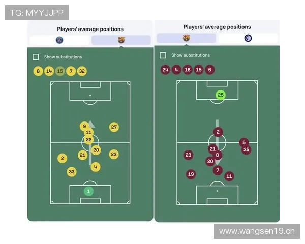 巴萨欧冠经验不足问题暴露,正对赛季关键阶段走势产生影响 巴萨欧冠经验不足问题暴露,正对赛季关键阶段走势产生影响