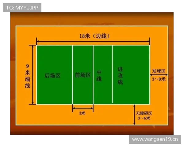 边线规则到底怎么判定？解读球触界外的关键细节和争议点