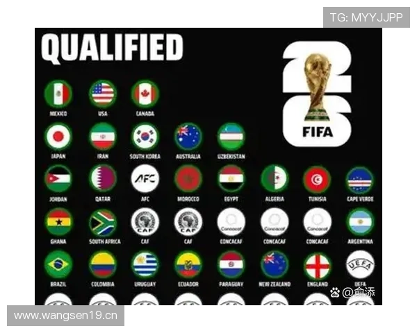 2026世界杯小组第一和小组第二差别大吗