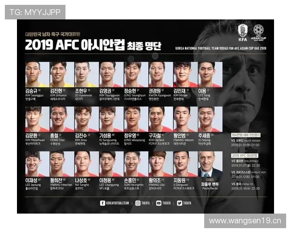 韩国队2026世界杯主力阵容预测 孙兴慜领衔海外军团能否创造亚洲新纪录 韩国队2026世界杯主力阵容预测 孙兴慜领衔海外军团能否创造亚洲新纪录